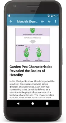 Concepts of Biology android App screenshot 0